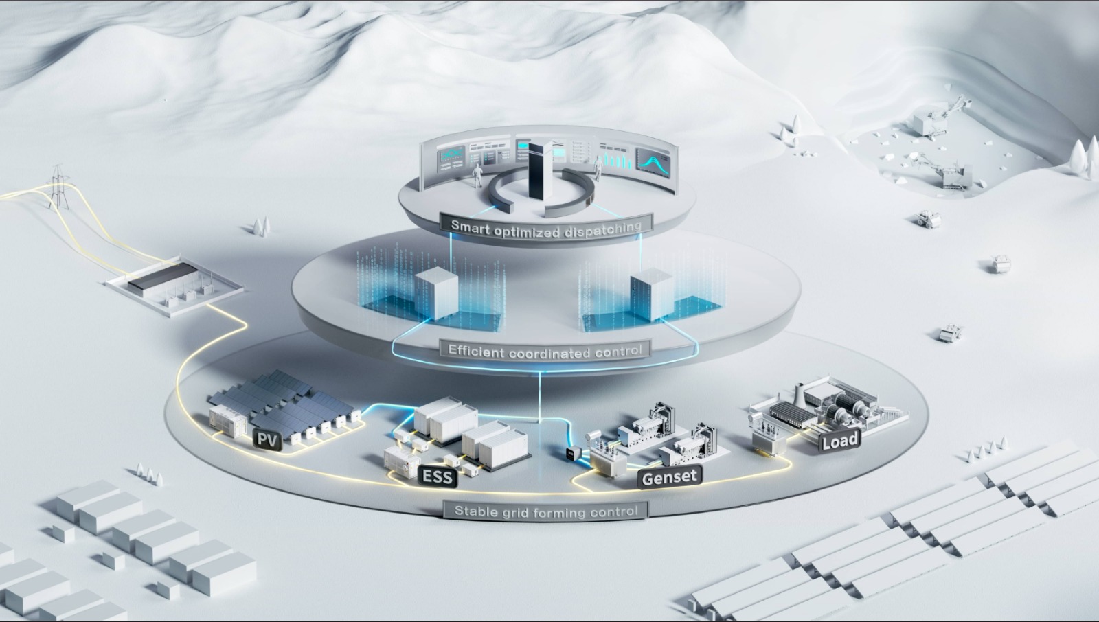Track 4: Advancements in Smart Grids, Microgrids, and Nano-grids